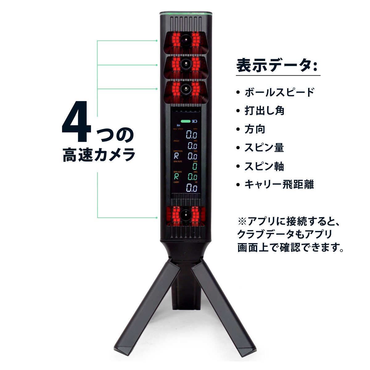 SQUARE GOLF OMNIの4つの高速カメラと本体に表示されるデータ